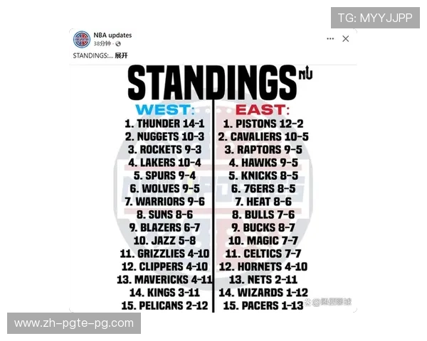 2017年火箭队完整赛程表及关键比赛分析