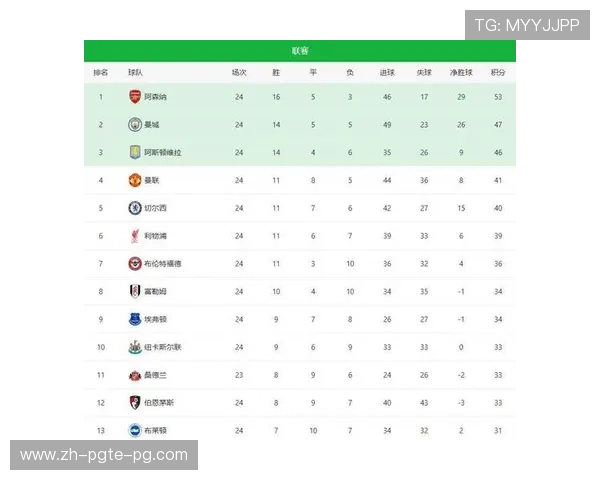当前意甲实力最强的几支球队分析与比较
